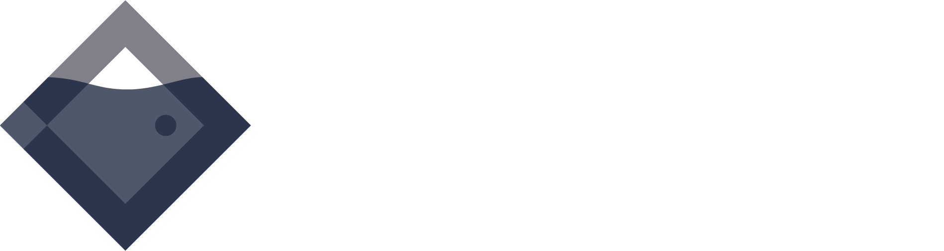 ishavet.nu